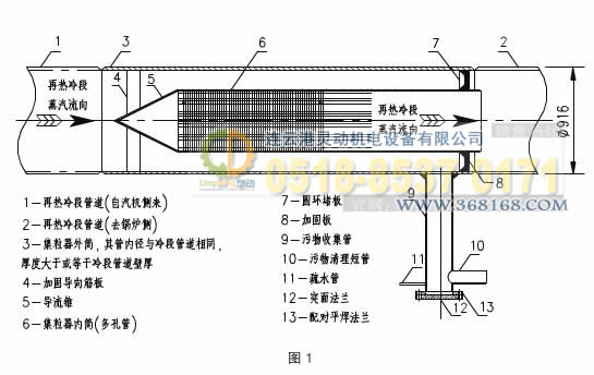 集粒器，集渣器工藝設計圖